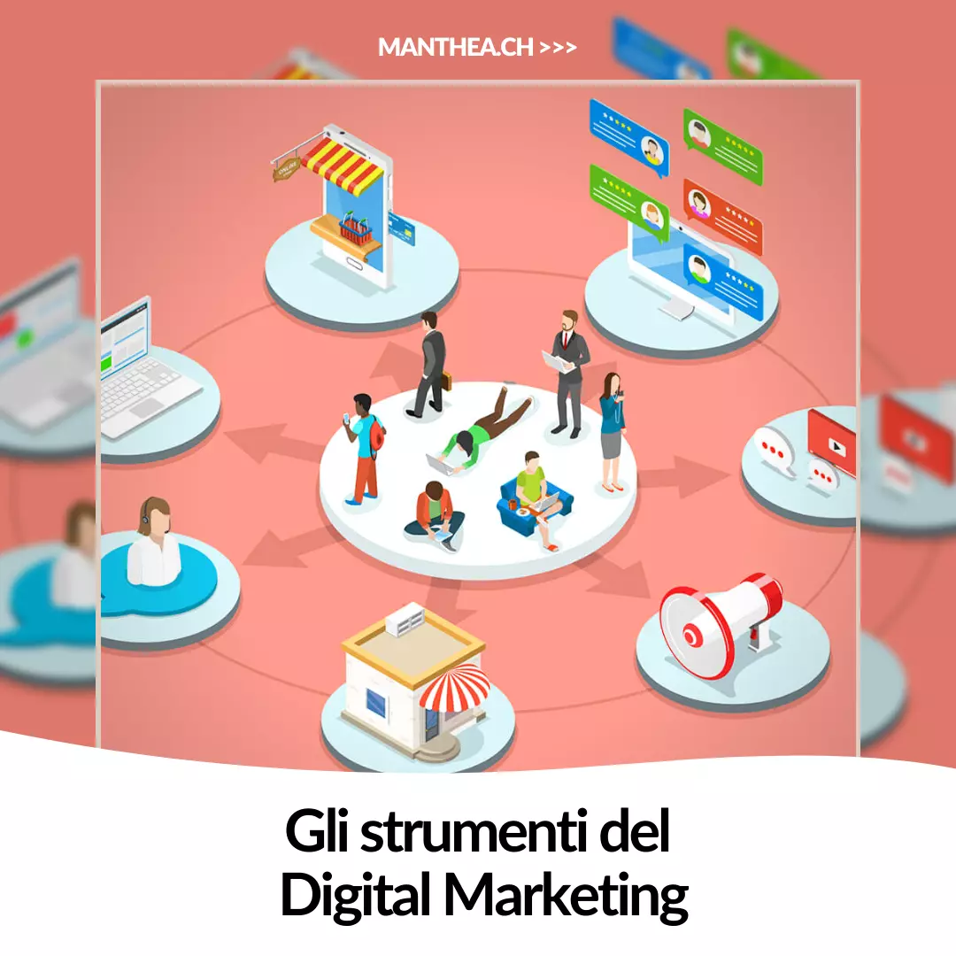 Gli strumenti del Digital Marketing
