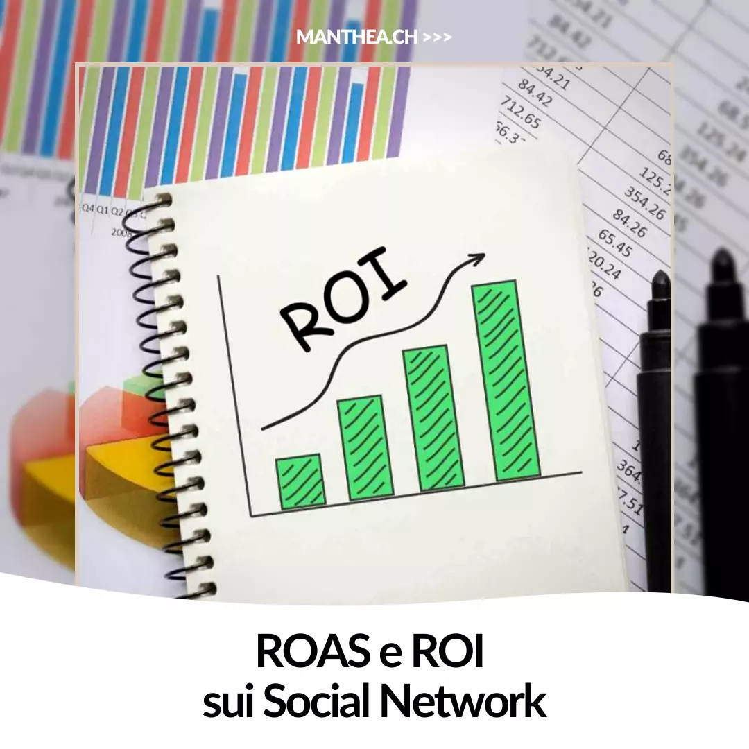 ROAS e ROI sui Social Network