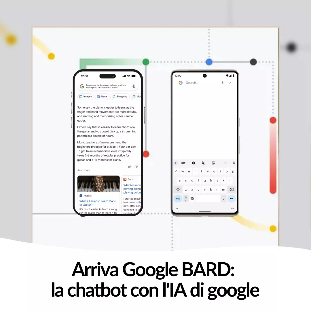 Arriva Google BARD