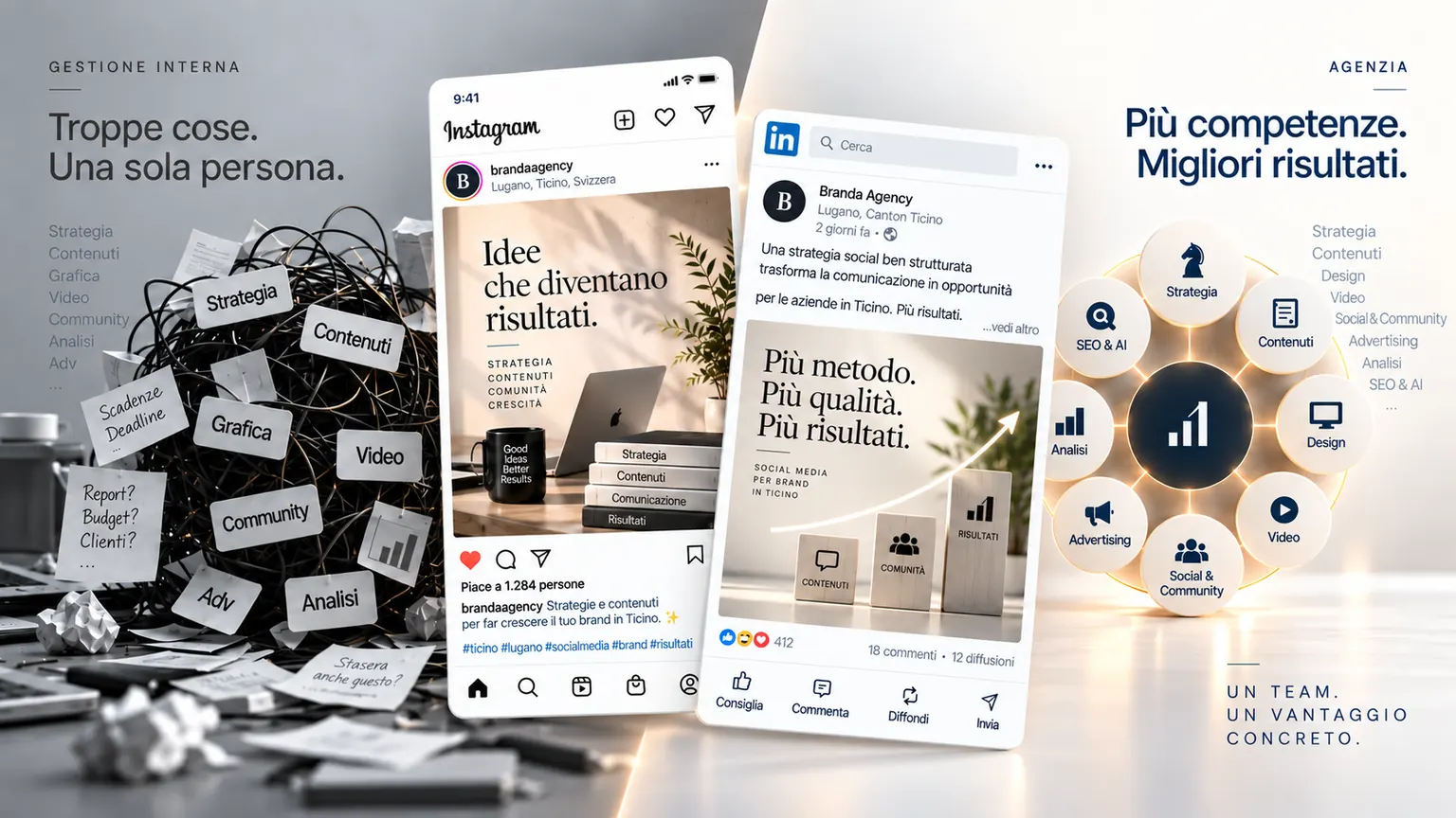 Confronto tra gestione social media interna, agenzia e modello ibrido per una PMI