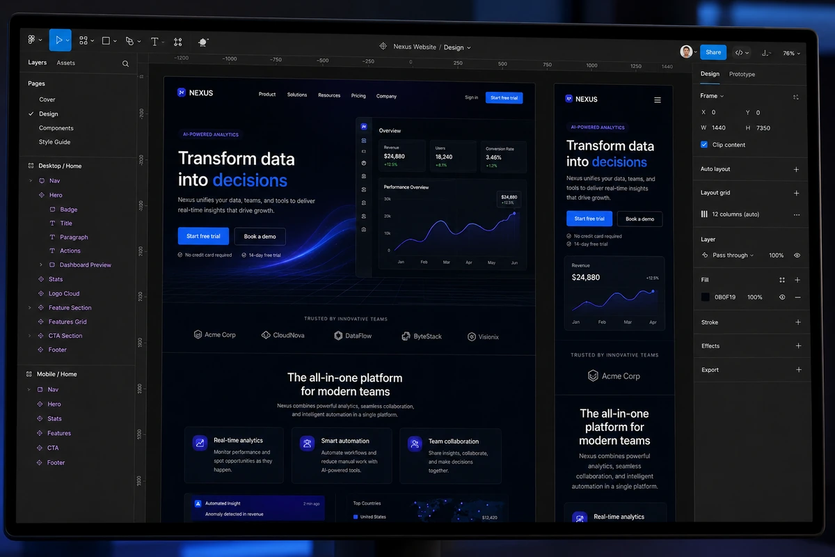 UX design di un sito SaaS con dashboard, CTA, dati e layout responsive
