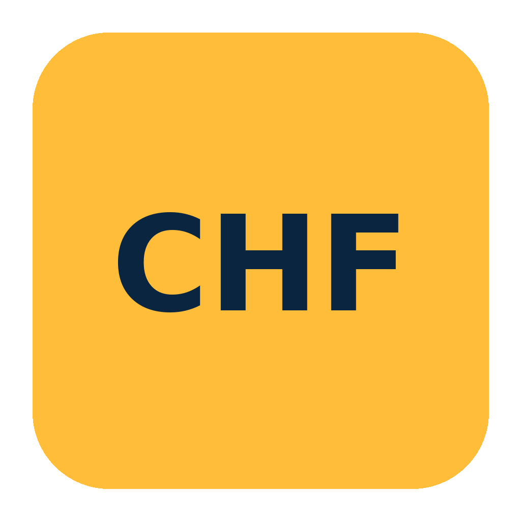 Definizione del budget marketing